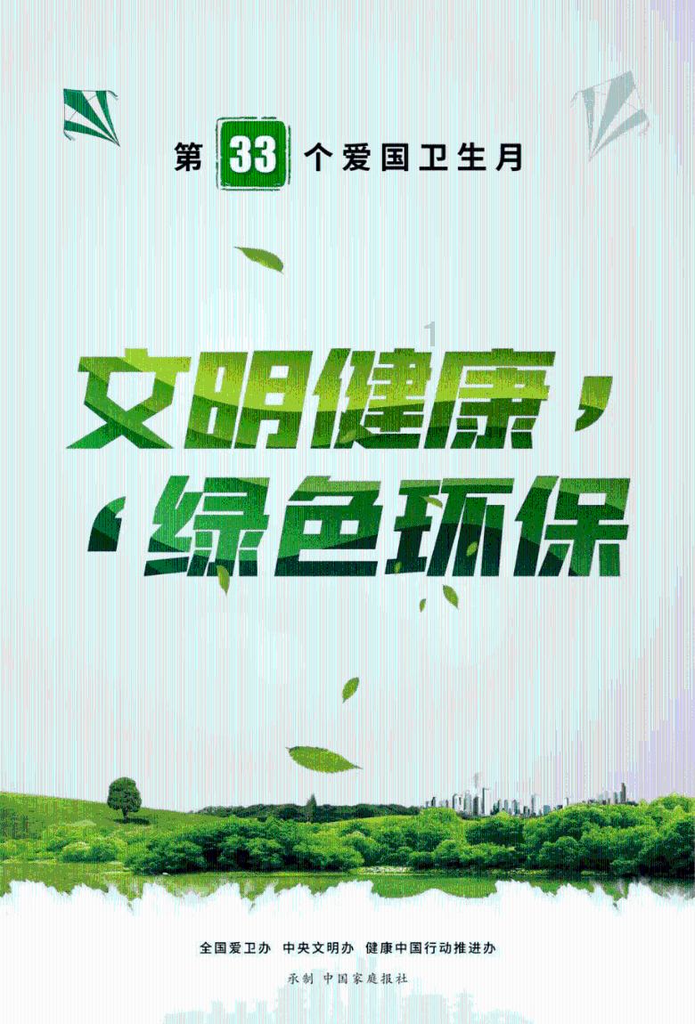 投稿sci查重复率30